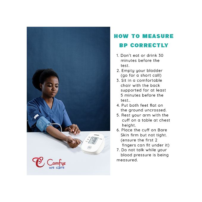 Blood Pressure Monitor Price in Kenya - Omron M1 Basic Blood pressure machine